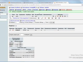 06. Создаем MySQL базы для вашего сайта