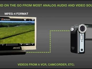 Archos DVR Snap-On for Archos 5 and Archos 7 Internet Media Tablets