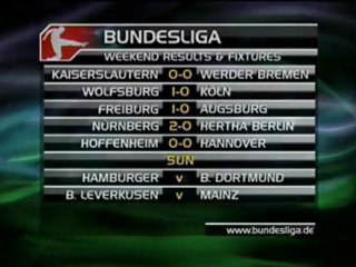 Bundesliga : Résultats 18eme journée