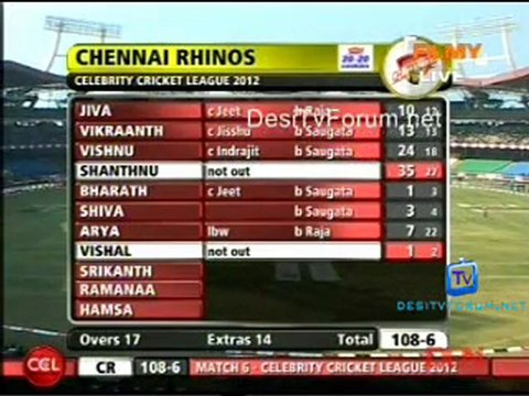 Bengal Tigers vs Chennai Rhinos - Chennai Rhinos Inning Ov17-18