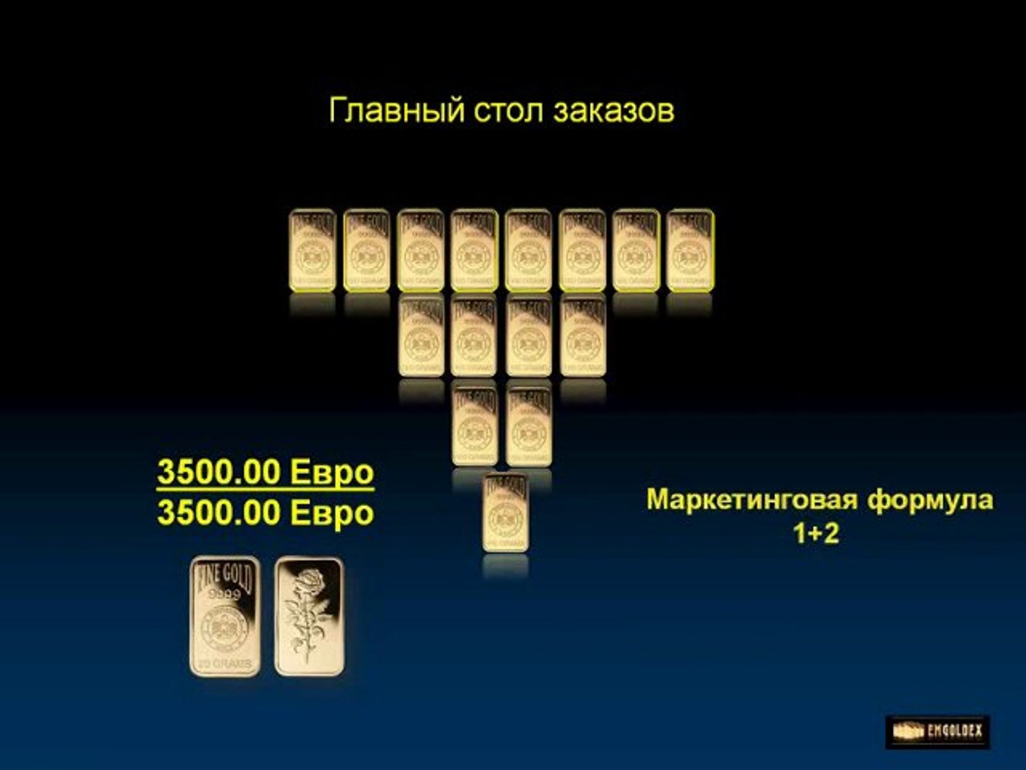 Бонусная программа EmGoldEx