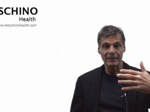 What is Hormone Replacement Therapy (HRT)?