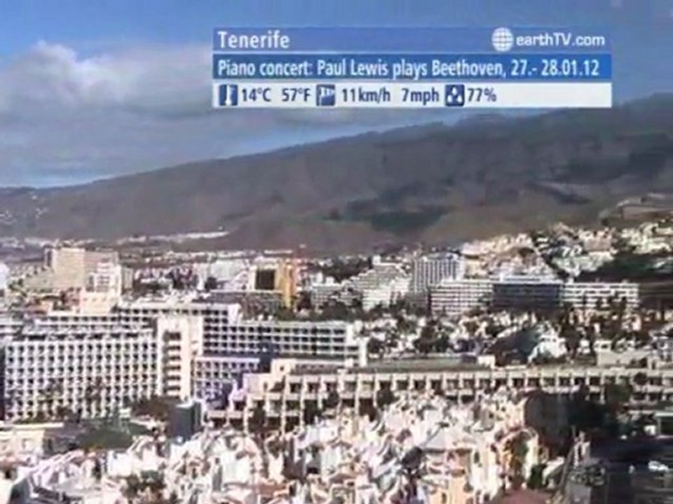 Budapest - Hungary, Prague - Czech Republic, Geneva - Switzerland, Munich - Germany, Tenerife - Spain, Doha - Qatar, Lucerne - Switzerland