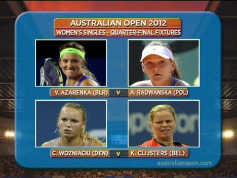 Clijsters, Wozniacki into quarters