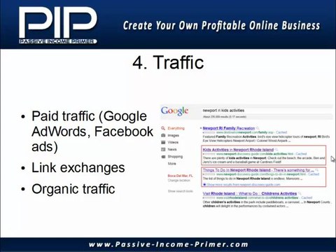 Top 5 Components of Your Online Business Plan