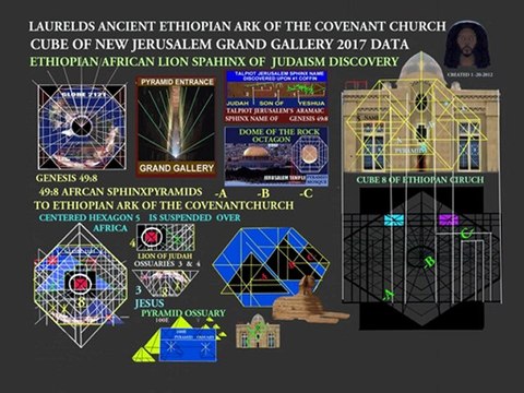 AFRICAN SPHINX ETHIOPIAN CUBE OF NEW JERUSALEM PYRAMIDS -A -B -C DISCOVERY