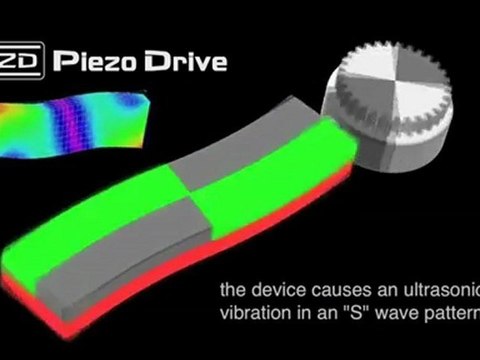Tamron AF 18-270mm f 3.5-6.3 Di II VC PZD LD Aspherical IF Macro Zoom Lens for Canon DSLR Cameras