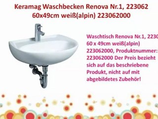 Kaufen Keramag Renova? - Hier 10 Besten Keramag Renova