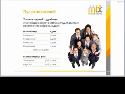 Как стать сооснователем социальной сети?