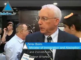 Boim  - Ideology is missing, immigration on the decline