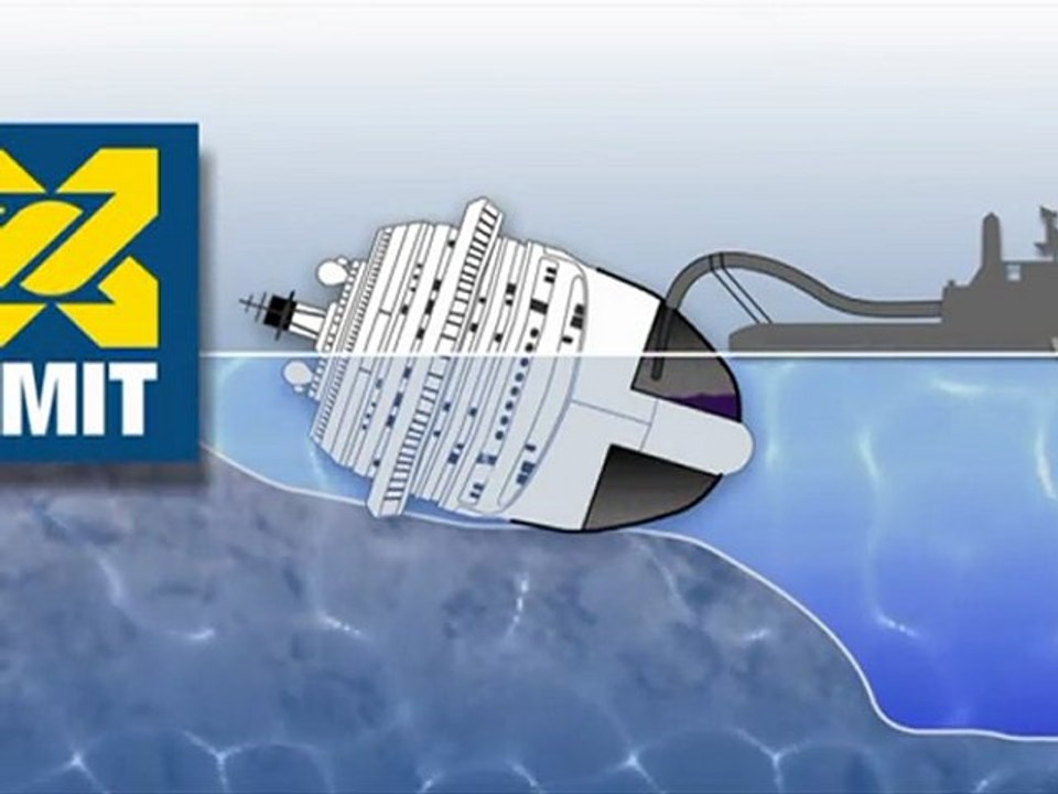 'Costa Concordia' auf Luftkissen: Szenarien für die Bergung