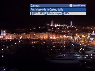 Dresden - Germany, Macau SAR - China, Budapest - Hungary, Cannes - France, Ekaterinburg - Russia, Munich - Germany, Geneva - Switzerland