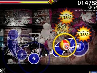 Tokyo teddy bear - Kagamine RIn (Hard 94.60%)