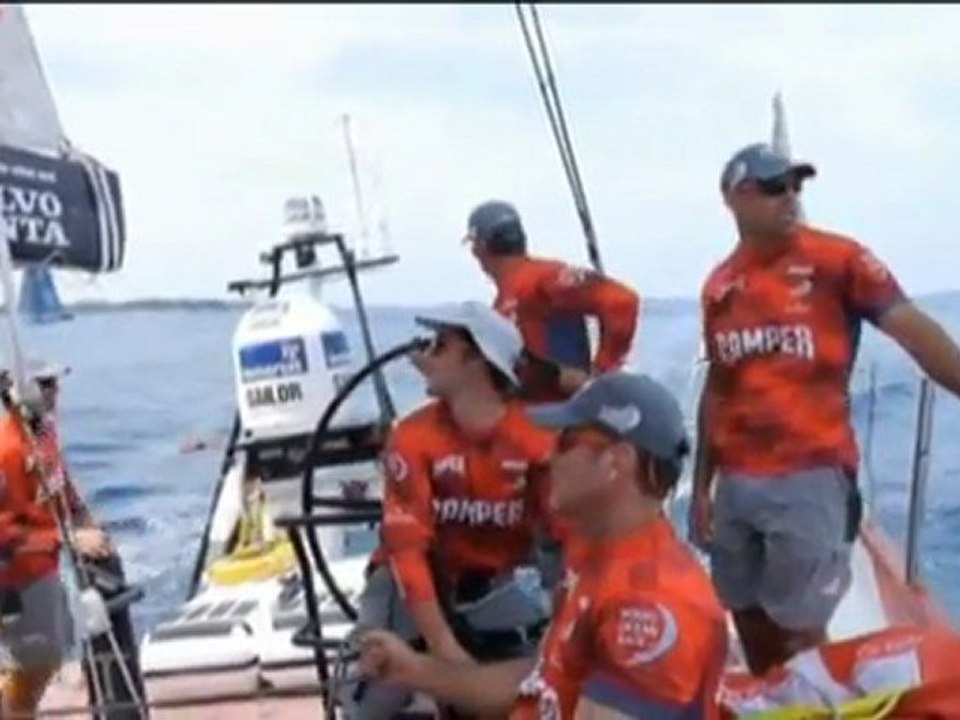 Volvo Ocean Race - Jetzt geht es nach China