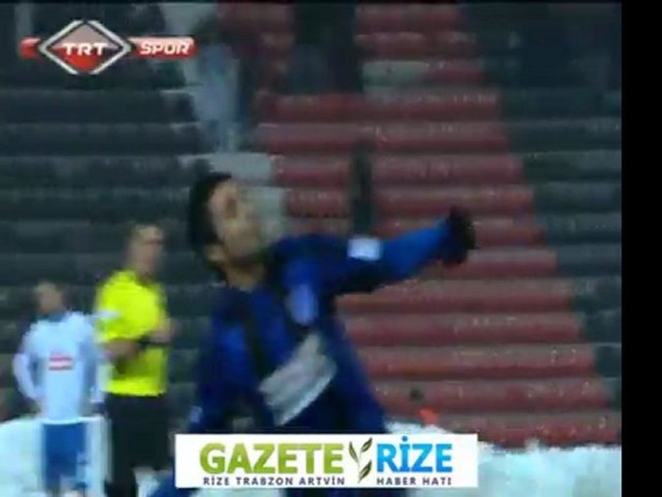 Gaziantep Belediyespor Çaykur Rizespor