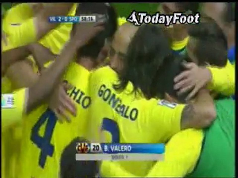 www.todayfoot.com Vil 2-0 Sp 23/01/2012