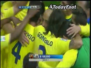 www.todayfoot.com Vil 2-0 Sp 23/01/2012