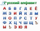 Rusça Alfabe