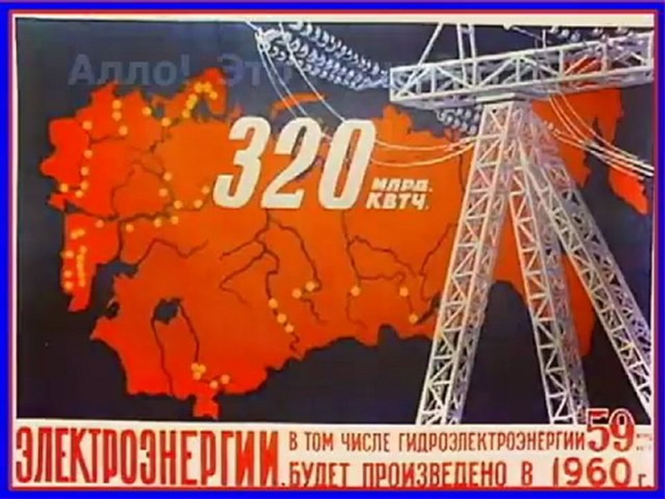 Rusça Eğitim - Ders ve Kurs - Diyalog  ( Telefon )