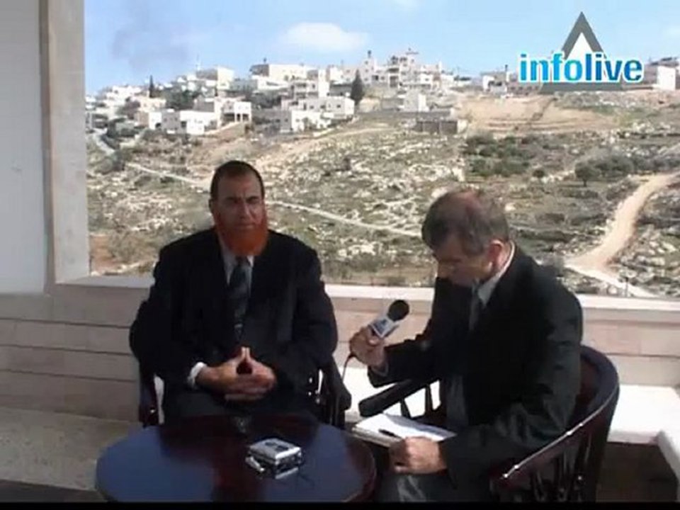Hamas in Jerusalem
