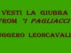 Ruggero Leoncavallo - Vesti La Giubba (from I Pagliacci) - Piano Solo
