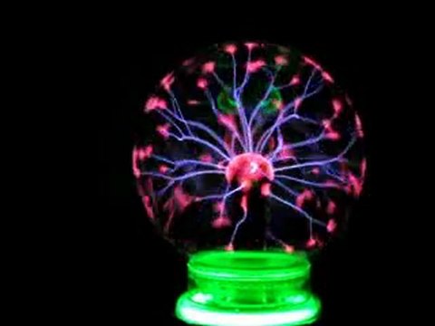 Doğru Hediye Sihirli Küre