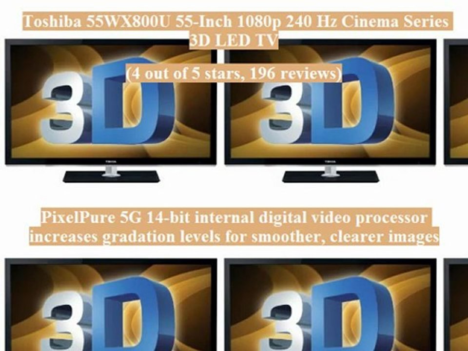 Sony BRAVIA KDL60EX720 60-Inch LED HDTV Sale | Sony BRAVIA KDL60EX720 60-Inch HDTV