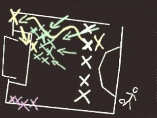 nouveau tactique du Foot