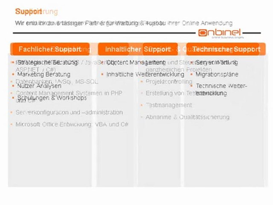 Internetagentur Düsseldorf - Onlineshops, Website, Webdesign, Onlinemarketing