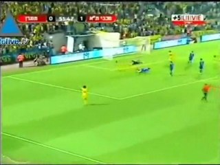 Macabbi Tel Aviv given extra protection from Paris police