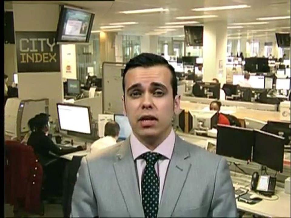 FTSE drops back to the 5740 level- 20th Jan 2012