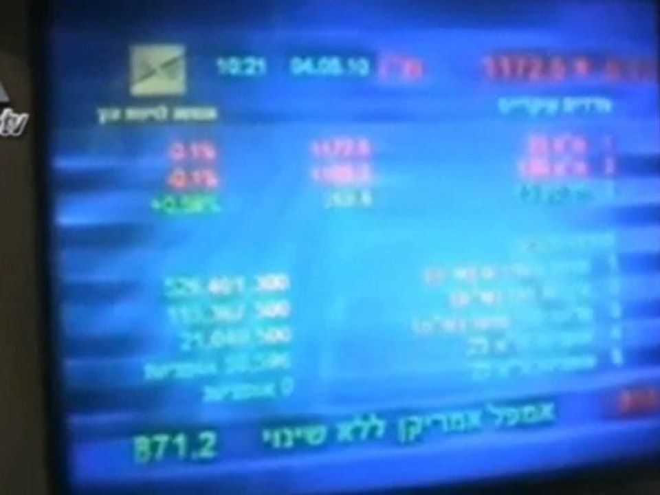 20110824  Tel Aviv stock exchange upgraded