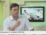 Leopoldo Lpez habla sobre su alianza con Capriles