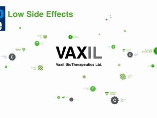 Breakthrough: Israel is Developing Cancer Vaccine