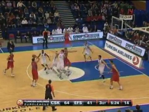 CSKA Mosca 96-68 Anadolu Efes, gruppo E