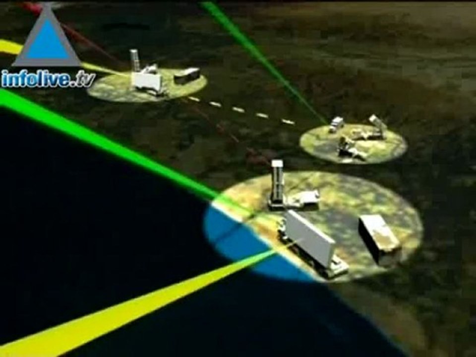 US & Israel To Develop Modern Arrow 3 Missile Defense System