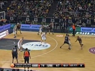 Gescrap Bilbao 85-70 Unicaja Malaga, gruppo F