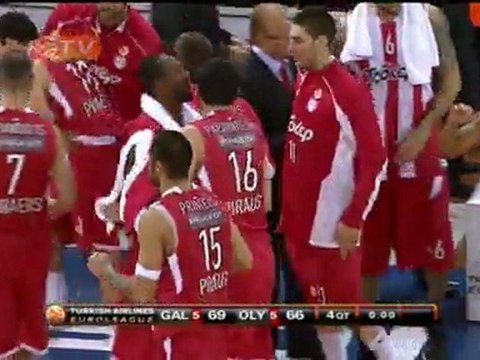 Best Moments: GS Medical Park-Olympiacos