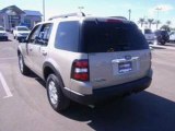 2007 Ford Explorer for sale in Tucson AZ - Used Ford by EveryCarListed.com