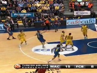 Film of the Game: Maccabi Electra-Barcelona Regal