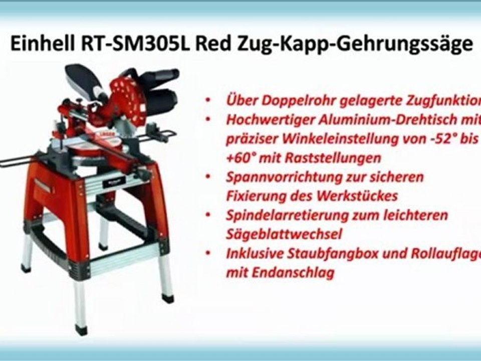 TOP 10 Kappsägen zu kaufen