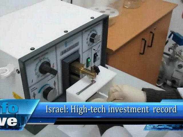 Israel: High-tech investment  record