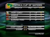 Copa África: Costa Marfil se mete en cuartos