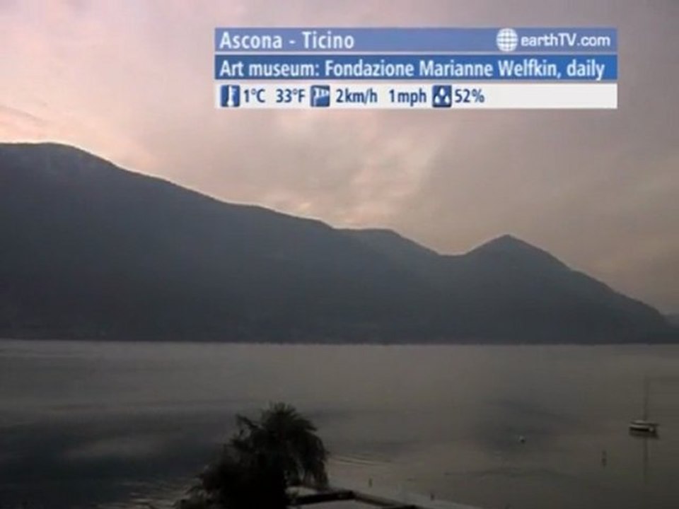 Tenerife - Spain, Agadir - Morocco, Macau SAR - China, Warnemunde - Germany, Ascona - Ticino - Switzerland, Cannes - France, Doha - Qatar