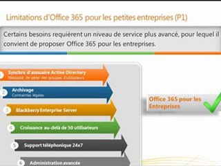 Office 365 Présentation - Partie 2
