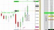 Simple ES Trading - Entry and Exit Strategies