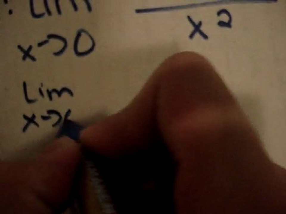 Trigonometric Limits