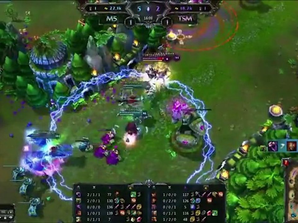 LoL : finale M5 vs TSM game 3