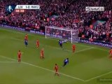 Liverpool vs Manchester United 2:1 GOAL HIGHLIGHTS (FA Cup)