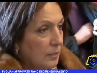 Puglia | Approvato piano di dimensionamento